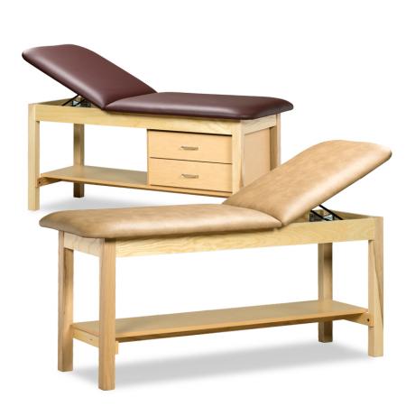 Clinton Tables 2